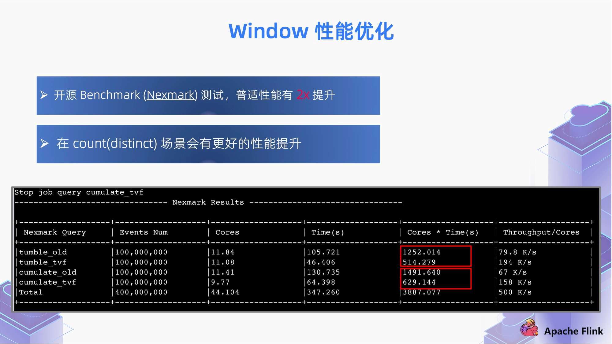 柚子味儿的西瓜 第6页