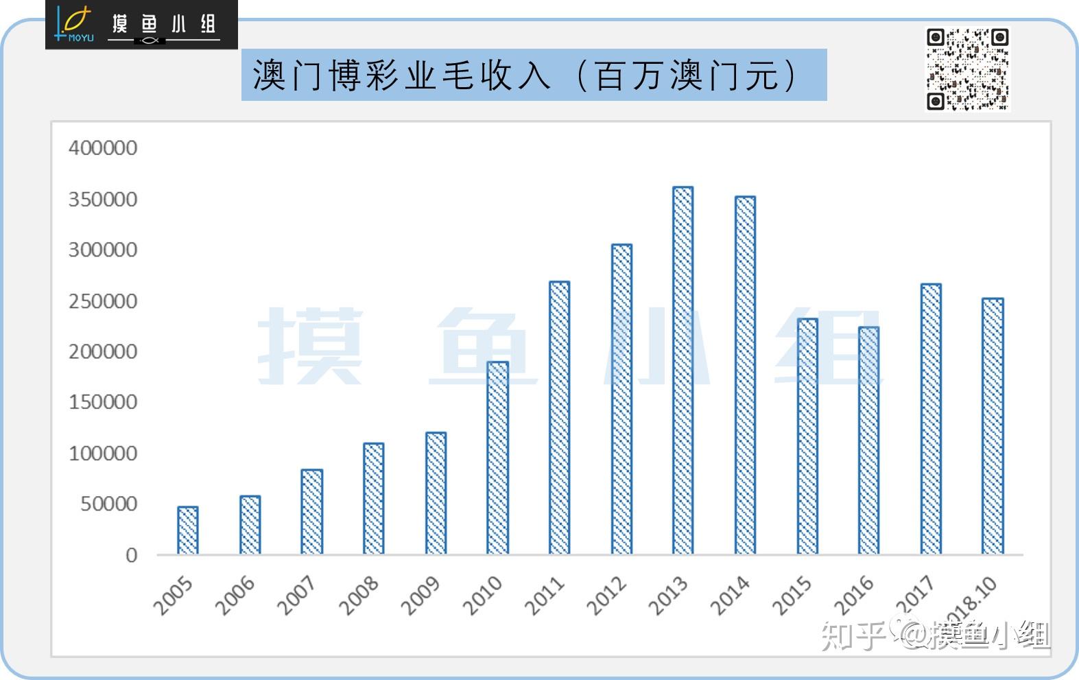 澳门一码一码100准确挂牌,实地解析数据考察_vShop24.314