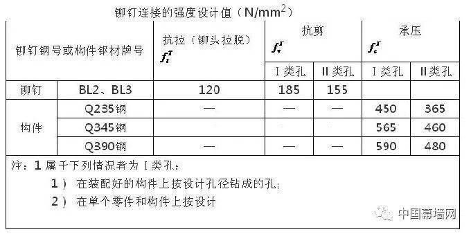 新奥门天天开将资料大全,高效实施策略设计_专家版36.309