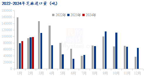 人最怕就是动了情i 第6页