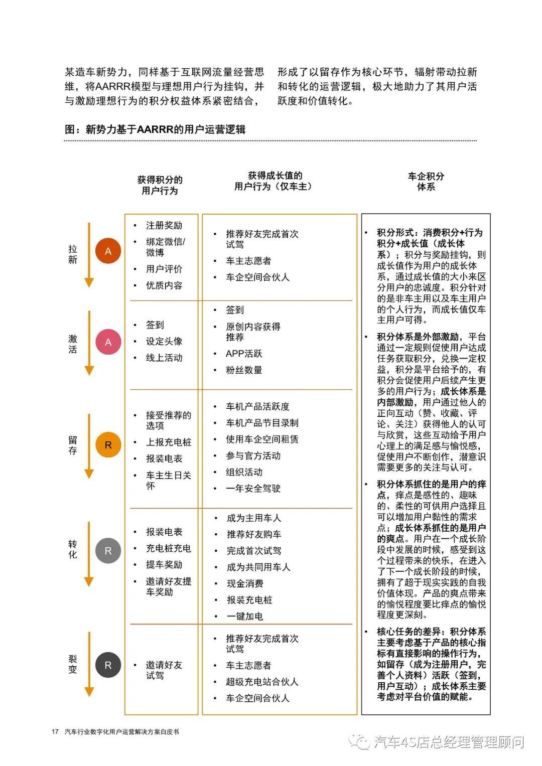 2024新奥资料免费精准175,全面计划执行_mShop42.999