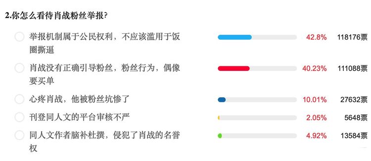 最准一码一肖100%凤凰网,实地验证方案策略_Mixed71.925