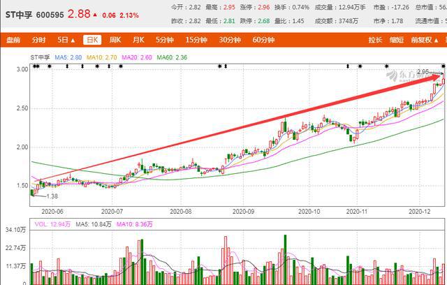 2024澳门特马今晚开奖53期,调整细节执行方案_特别版16.753