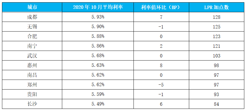 野媚倾情 第5页