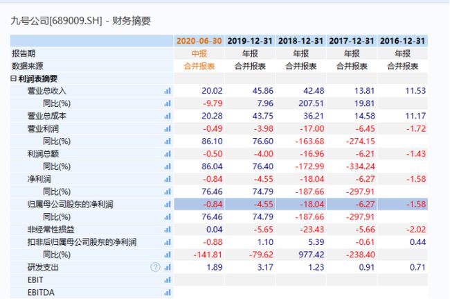 新澳门开奖结果历史,快速设计解答计划_8K43.330