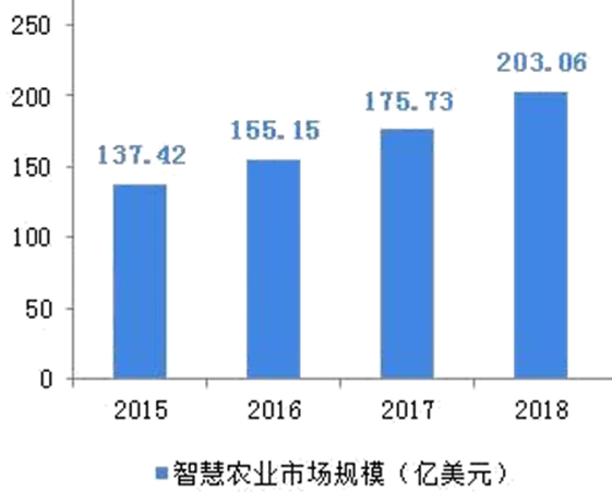 2024香港正版资料免费大全精准,数据分析决策_Notebook91.941