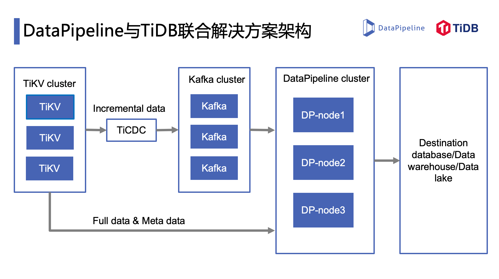 2024最新奥马资料传真,实时解答解析说明_UHD款57.41