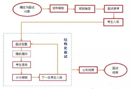 新奥门特免费资料大全,结构化推进评估_iPhone89.968