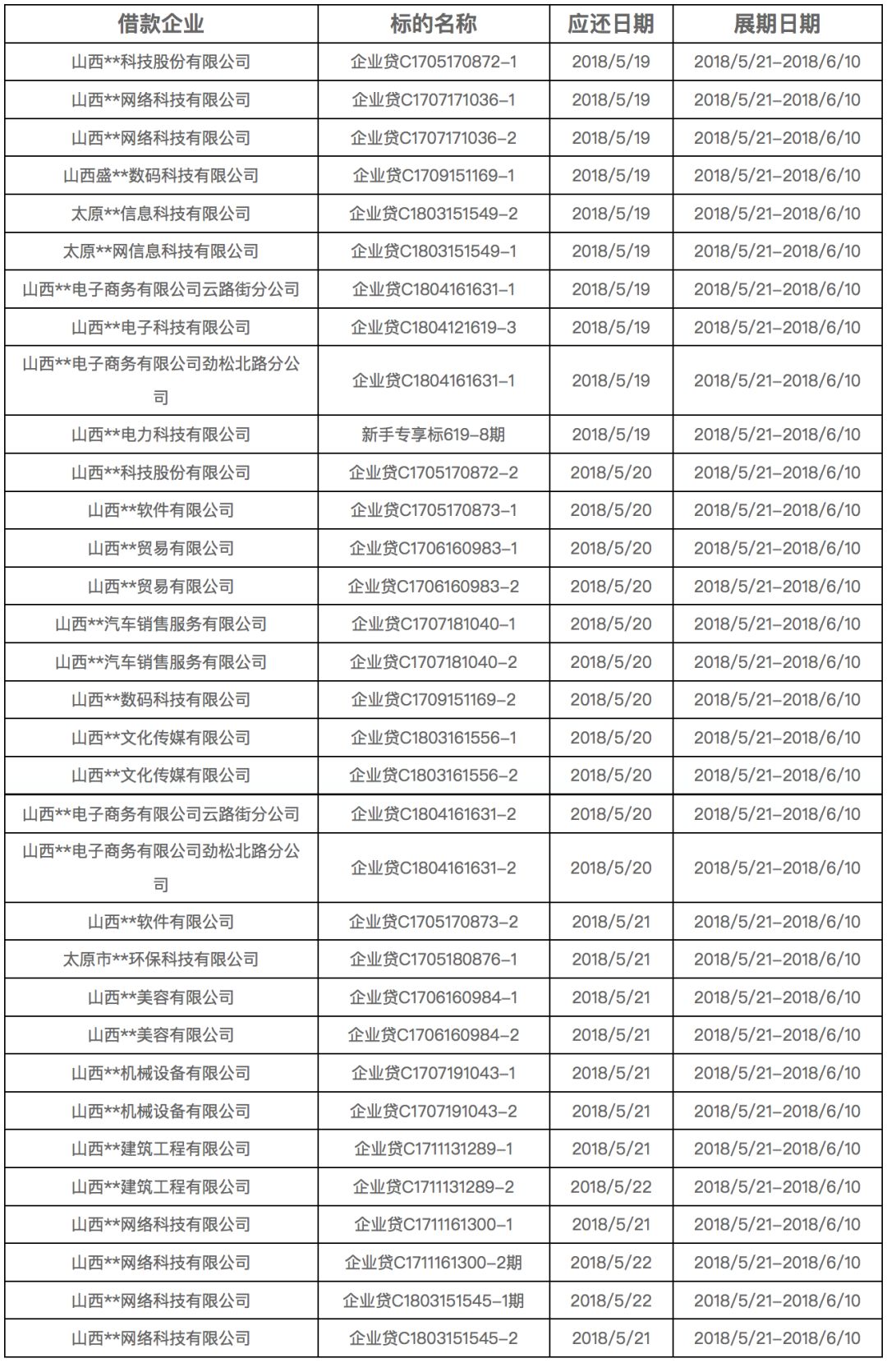 2024澳门天天开好彩大全回顾,持续计划解析_Harmony款59.729