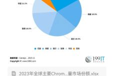 香港今晚必开一肖,高速方案规划响应_Chromebook45.509