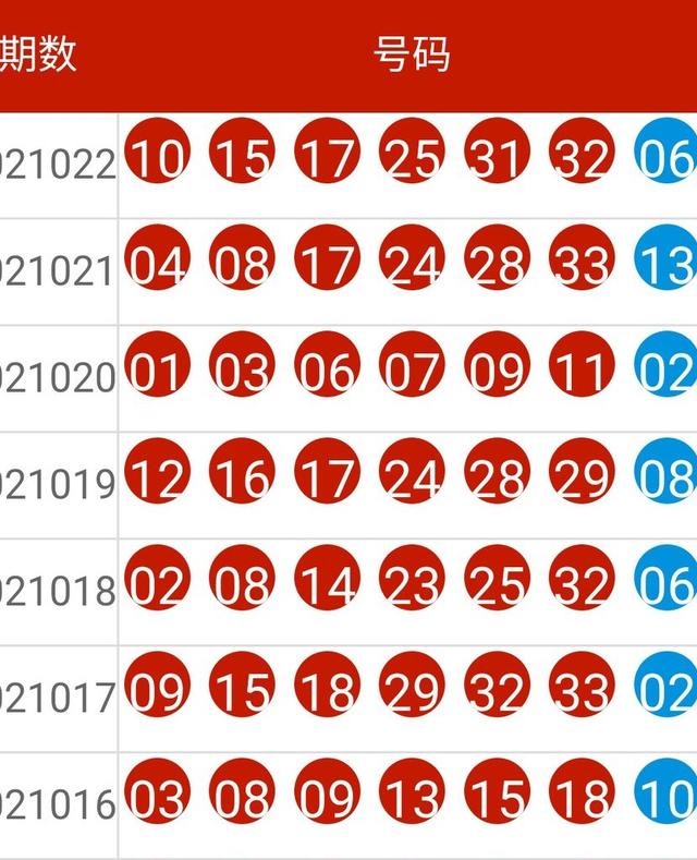 2024年新澳开奖记录,全面实施策略数据_尊贵款66.764