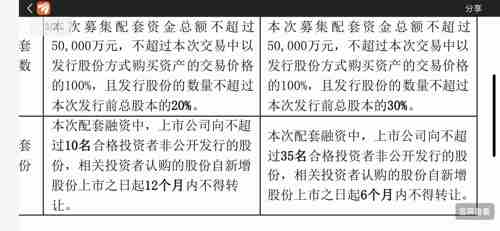 澳门正版资料全年免费公开精准资料一,最新答案解释定义_X版59.98