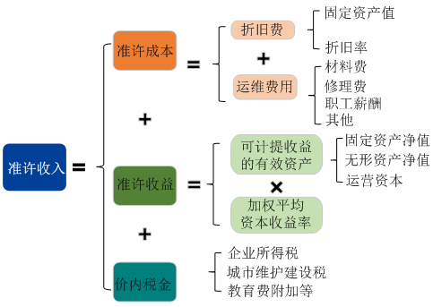 澳门一码一肖一特一中是合法的吗,完整机制评估_3K99.646