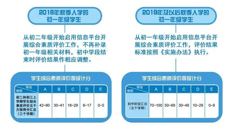 新澳今天最新资料网站,重要性解释落实方法_旗舰款43.496