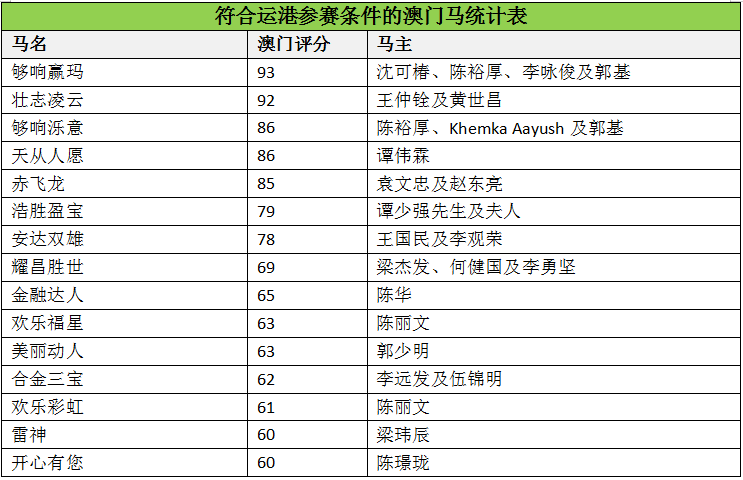 舞魅&柔情 第5页