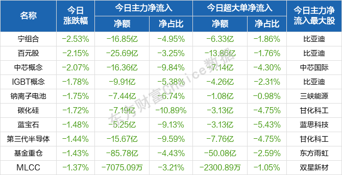 新澳门天天开好彩大全软件优势,定性解析评估_精英版90.707