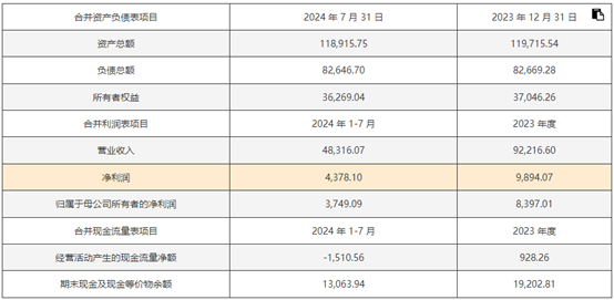 新澳门六开奖结果记录,灵活操作方案设计_Prestige44.558