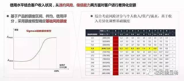 管家婆一票一码100正确,战略优化方案_Advance38.686