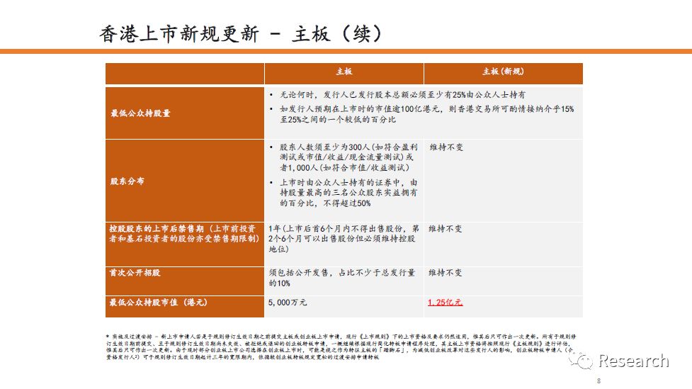 香港最准100‰免费,精细设计计划_微型版31.643