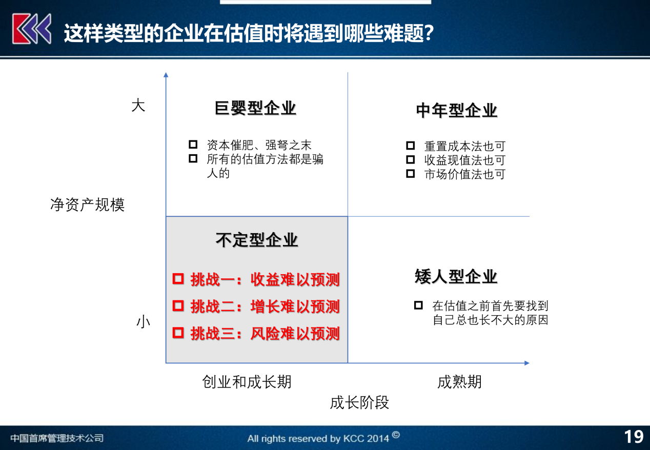 管家婆一和中特,迅捷解答方案设计_FT11.859