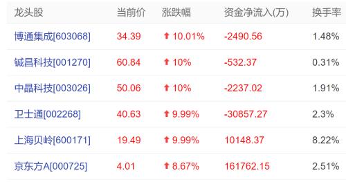 新澳天天开奖资料大全,科技成语分析定义_Q83.808