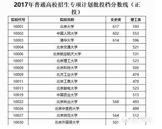 澳门二四六天下彩天天免费大全,高效性实施计划解析_入门版97.886