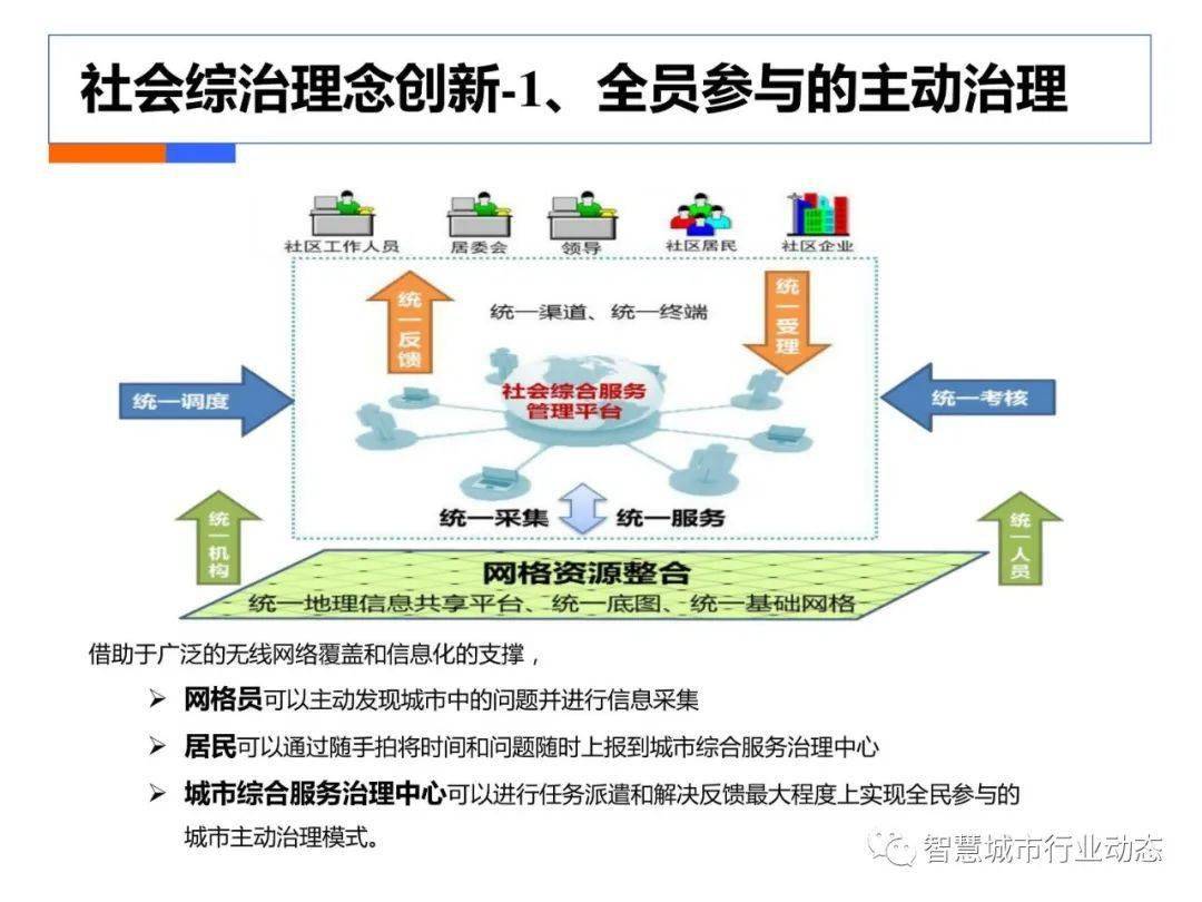 管家婆一码中一肖使用方法,深层设计策略数据_36024.107