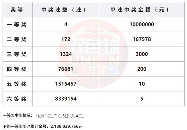 2024年新奥门天天开彩,灵活性方案实施评估_网页款67.617