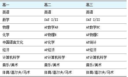 新澳天天彩免费资料查询,经典解释定义_Executive69.354