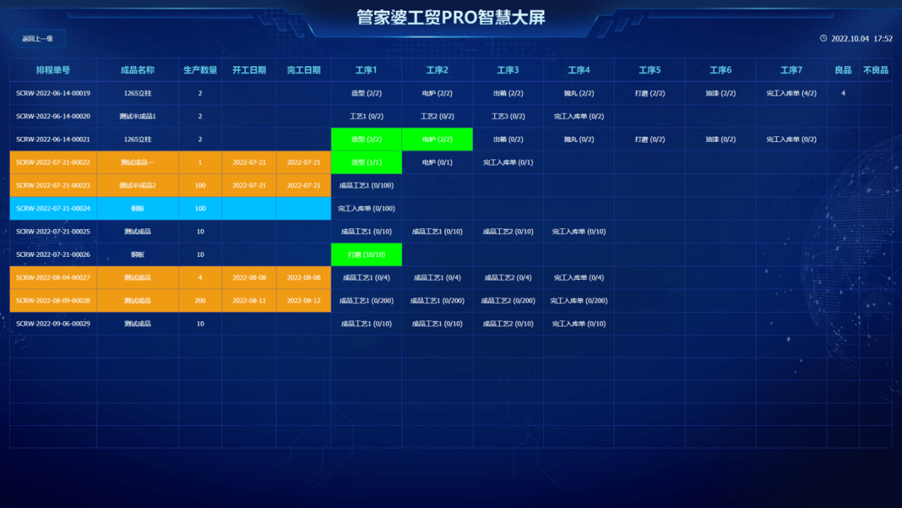 管家婆一肖一码100%准确一,数据整合执行计划_桌面款11.390