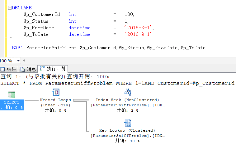 天使之翼 第5页