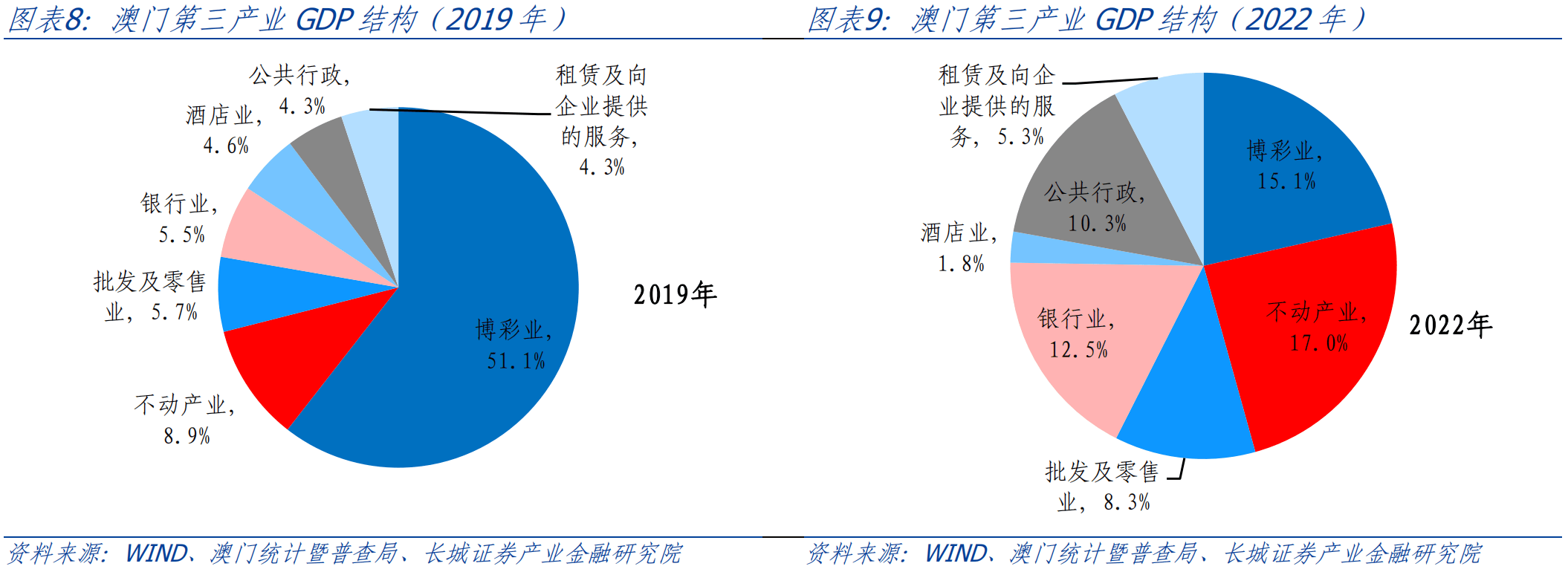 新澳门内部资料与内部资料的优势,科技评估解析说明_创新版58.571