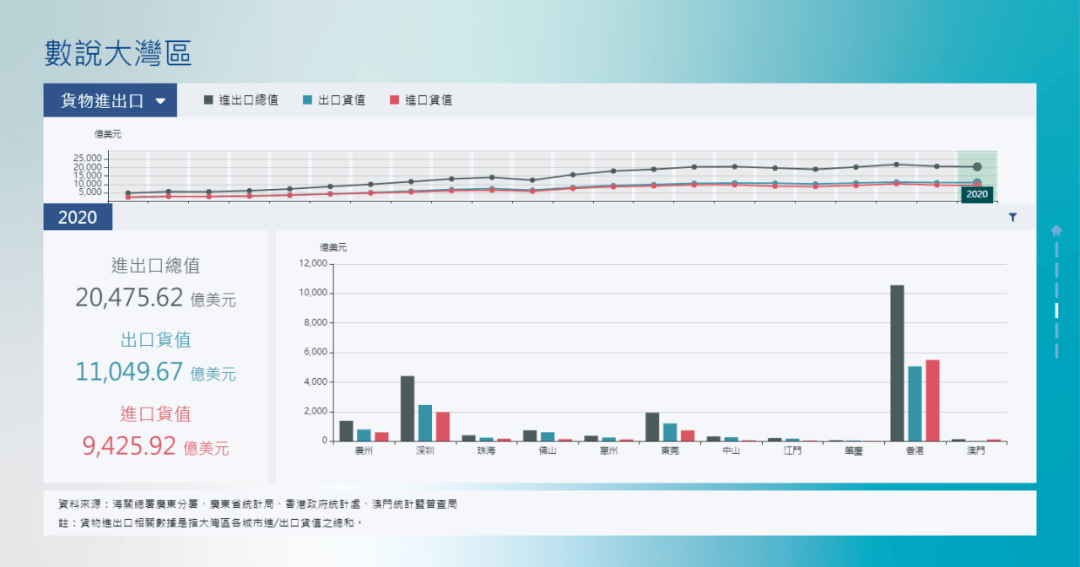 澳门4949最快开奖结果,深入设计数据解析_免费版110.291