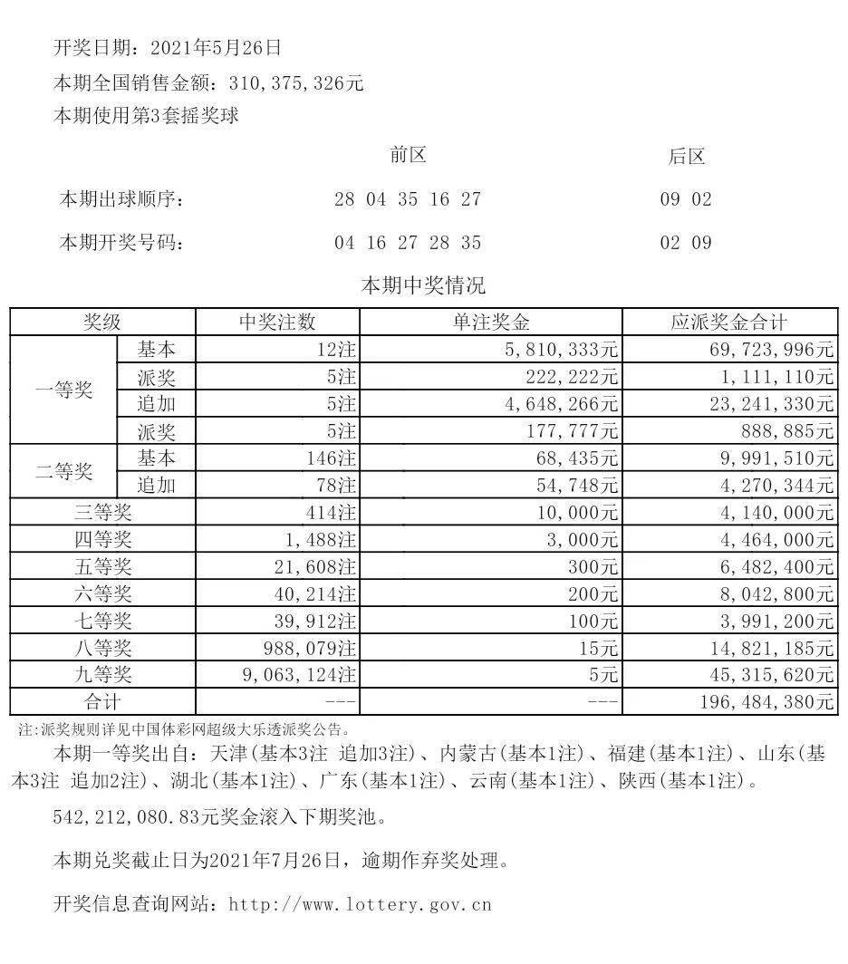 新澳开奖记录今天结果查询表,创新性方案设计_尊贵款56.781