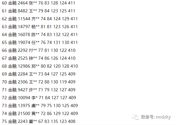 王中王72396.cσm.72326查询精选16码一,仿真实现方案_Premium95.711