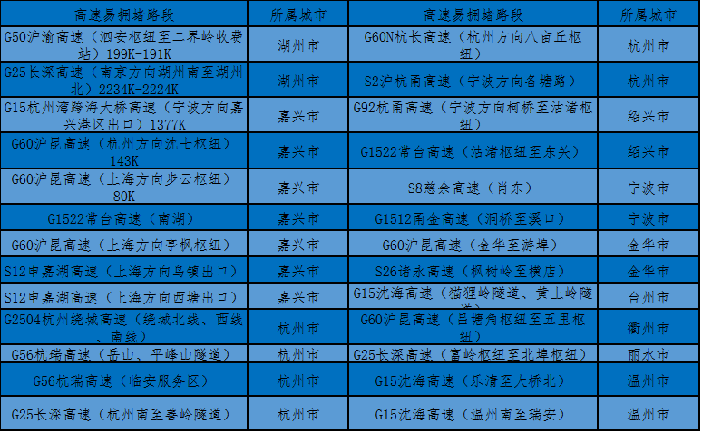 澳门三肖三码精准100%的背景和意义,迅速设计解答方案_LT13.942