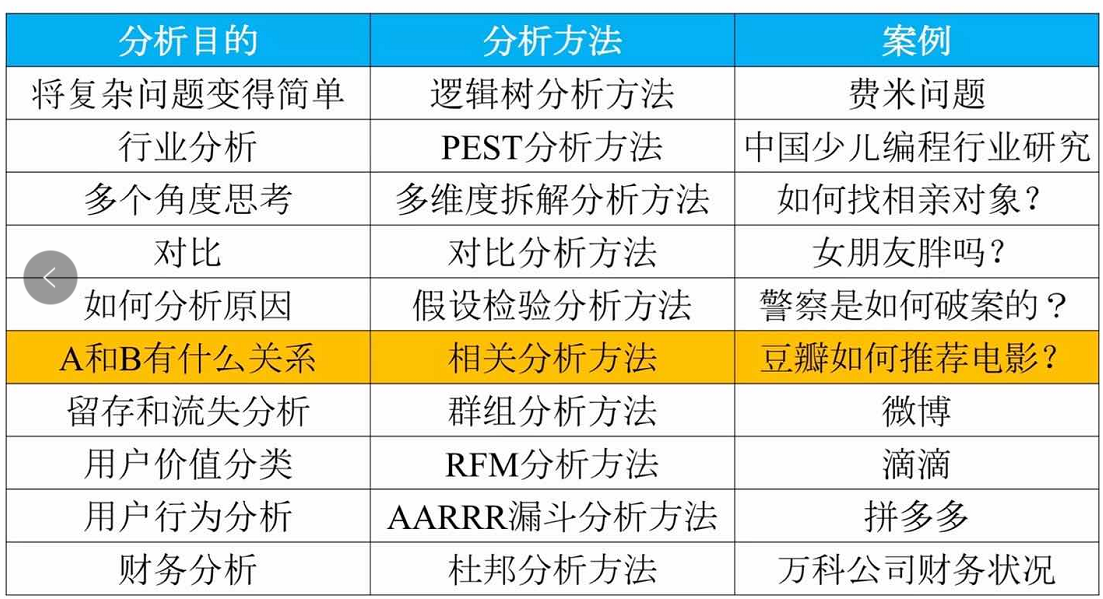 彩霸王免费内部资料澳门,深入数据解析策略_U30.692