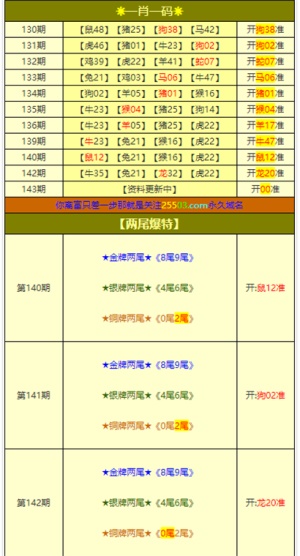 2024年澳门管家婆三肖100%,实证研究解析说明_3D72.617