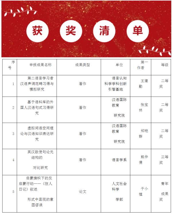 澳门一码一码100准确,深度调查解析说明_U59.783