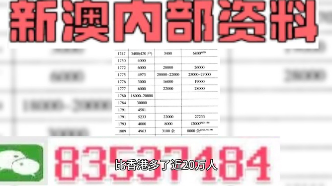 新澳精准资料期期精准,实践经验解释定义_创意版58.446