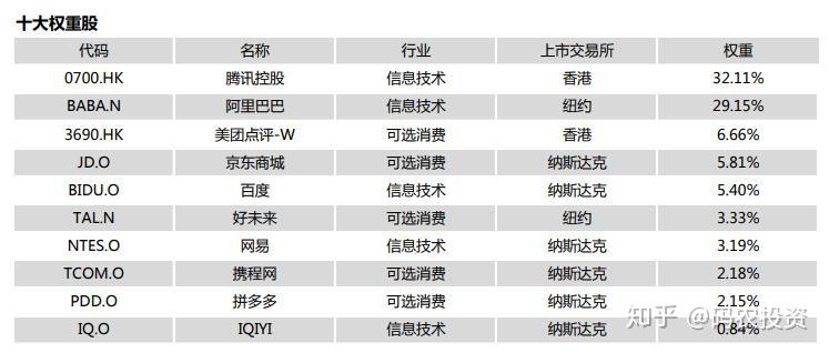 2024新澳免费资料大全,现象解答解释定义_复古版28.307