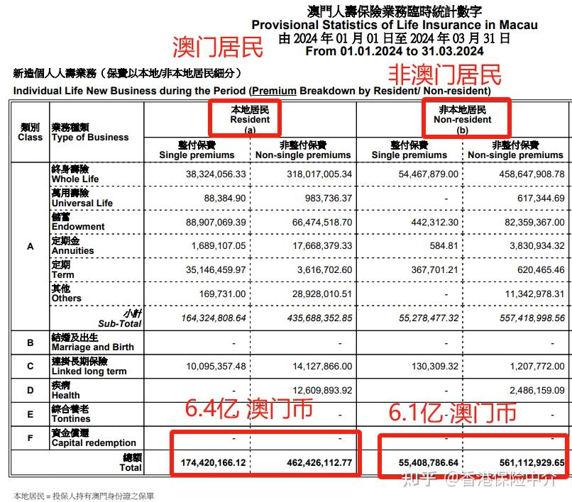 最美可是初见 第5页