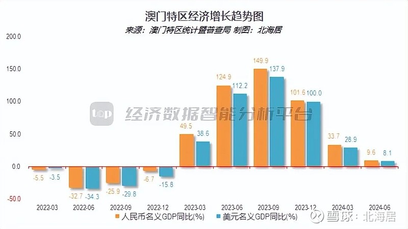 2024今晚澳门开大众网,实地执行数据分析_iPad87.910