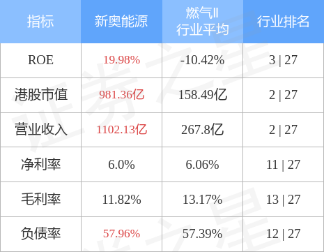 2024新奥正版资料免费提供,数据整合执行方案_FHD版99.386