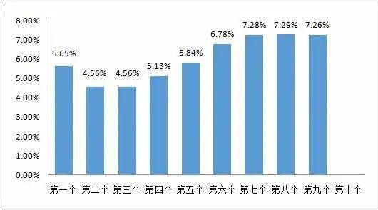 澳门一码一肖一待一中今晚,实地数据验证执行_交互版45.786