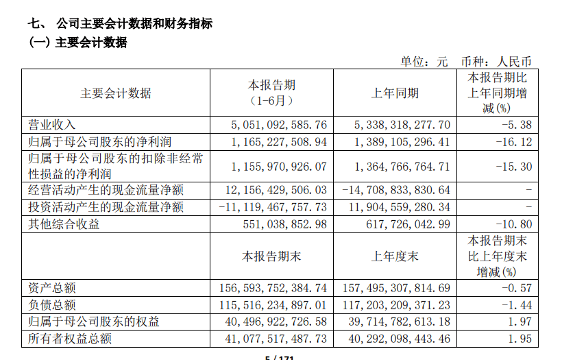 2024澳门六今晚开奖结果,数据支持设计计划_粉丝款52.712