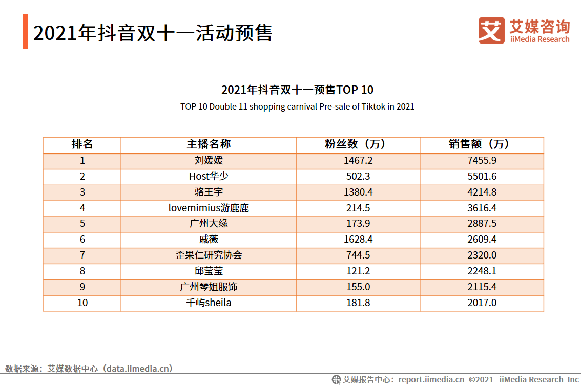 奥门全年资料免费大全一,数据驱动执行方案_领航款56.512