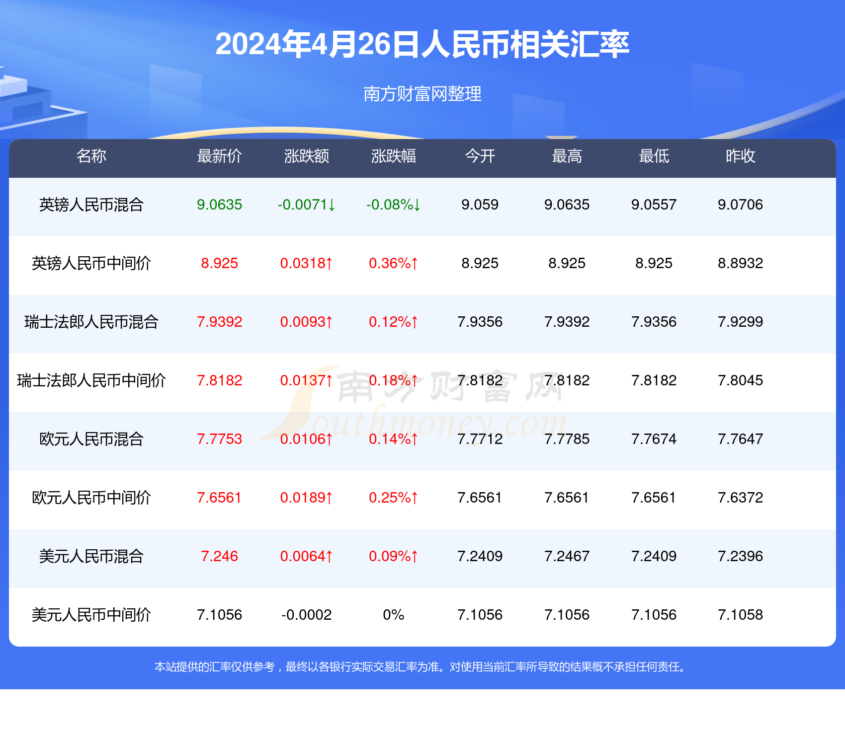 2024年新澳门天天开奖免费查询,国产化作答解释落实_5DM68.378