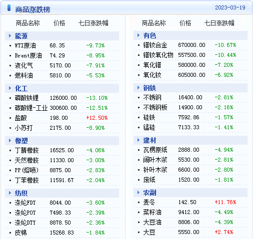 新澳门天天开奖资料大全,详细数据解释定义_专属版44.769