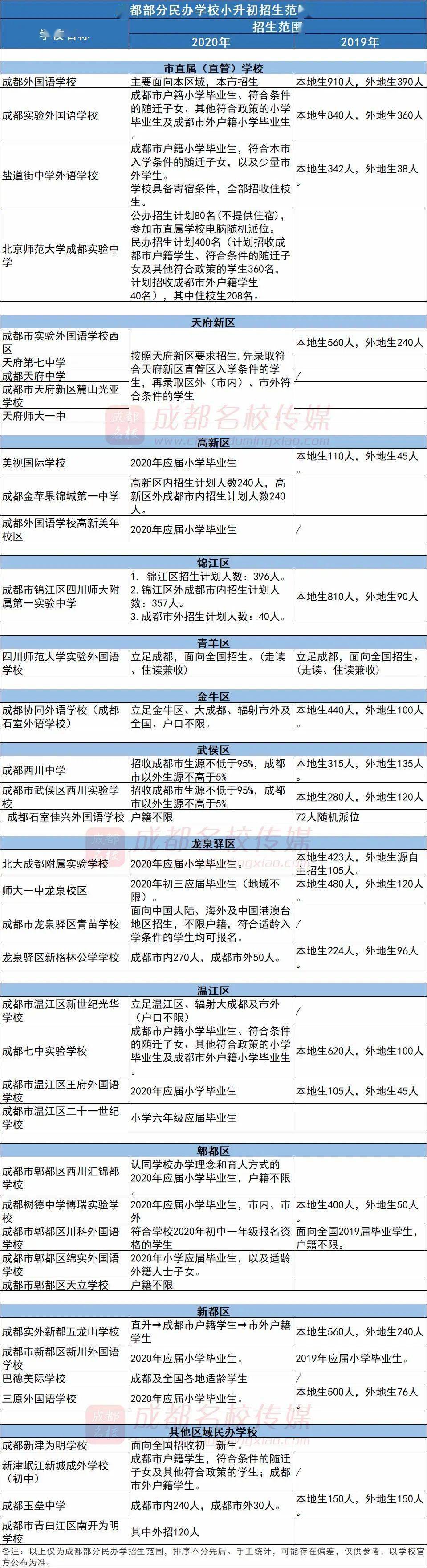 2020管家婆一肖一码,前沿解读说明_微型版83.194